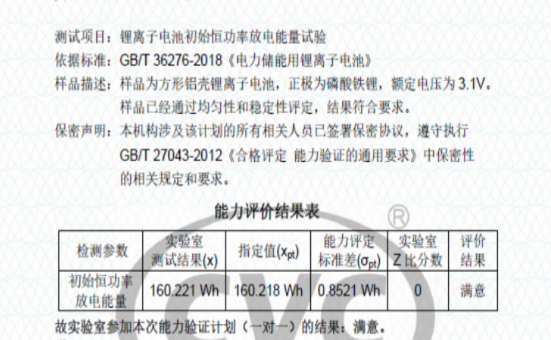 锂离子电池初始恒功率放电能量试验能力验证计划