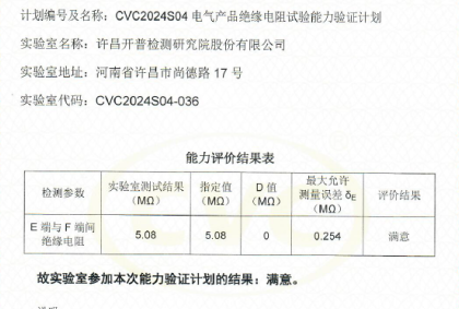 CVC2024S04电气产品绝缘电阻试验能